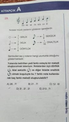 “Çoban Düdüğü” ile Gelen Sıcak Bir Melodi: Yöredeki Çalınmış Notalardan Günümüze Uzanan Bir Türk Halk Müziği Eseri