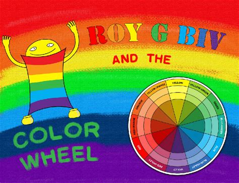  Roygbiv - Bir Dönüşüm ve Yıkım Müziksel Yolculuğu